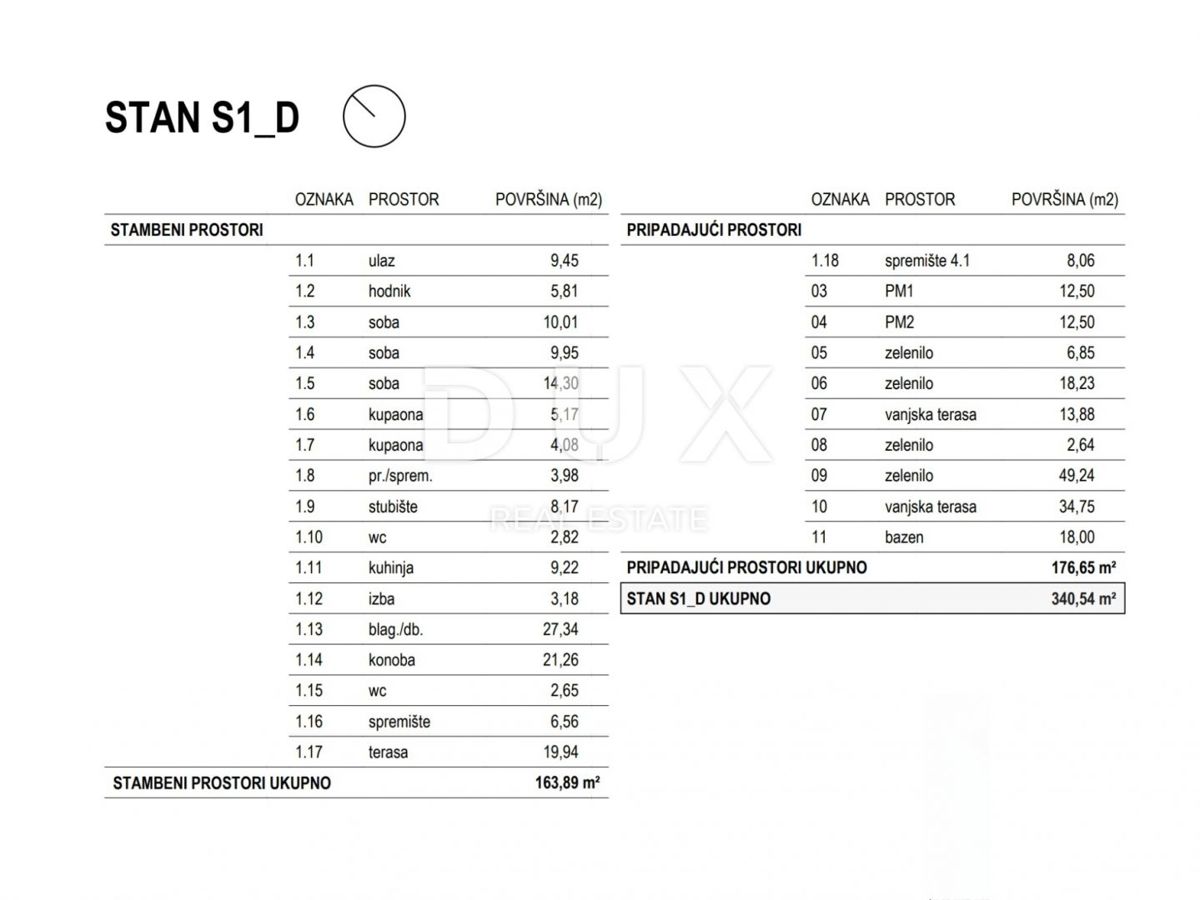 RIJEKA, KOSTRENA - ekskluzivno dvonadstropno stanovanje 163,89 m2 novogradnja s čudovitim pogledom na morje in bazen + vrt 176,65 m2 - S1-D