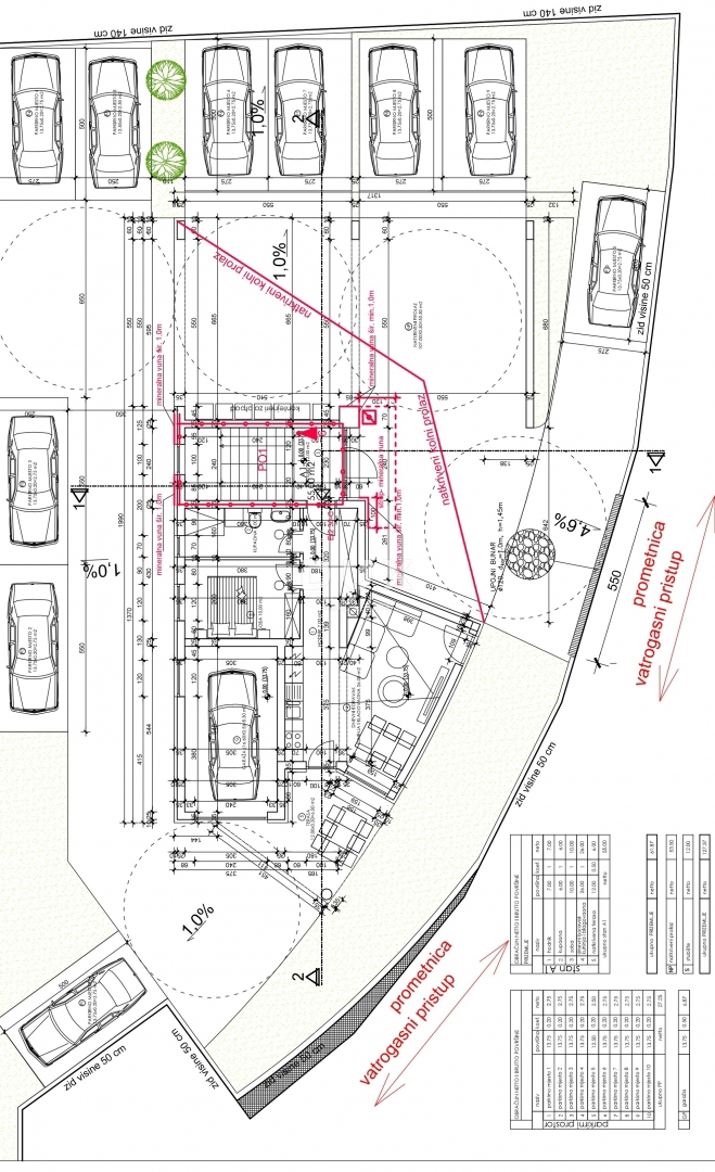 ISTRA, ŠTINJAN - Gradbeno zemljišče z gradbenim dovoljenjem za moderno stavbo s 7 stanovanji, le 500 m od plaž