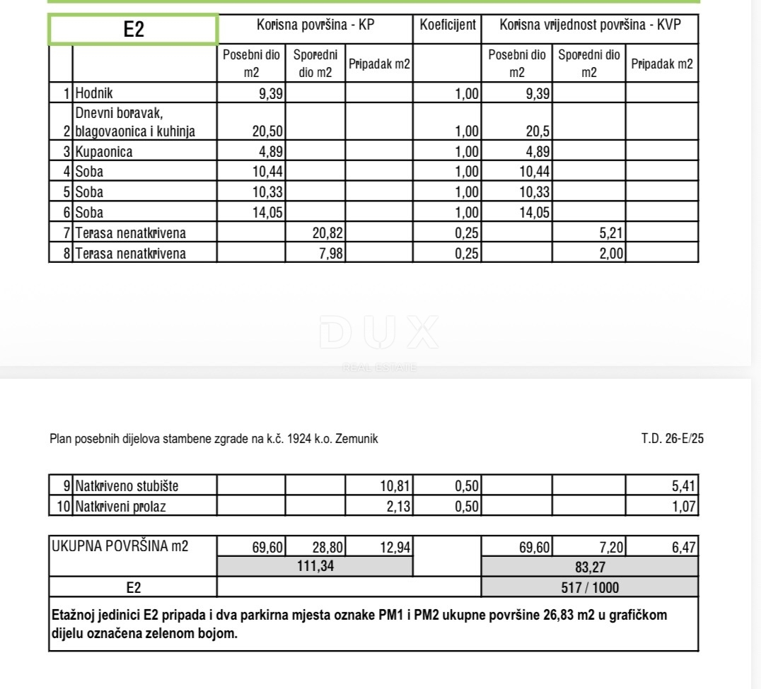 ZEMUNIK DONJI – Trisobno stanovanje z veliko teraso in 2 parkirnima mestoma!