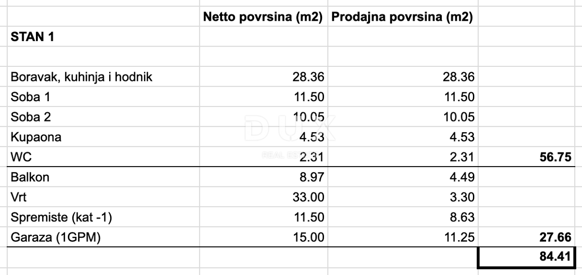 Stanovanje Gračani, Podsljeme, 84,41m2