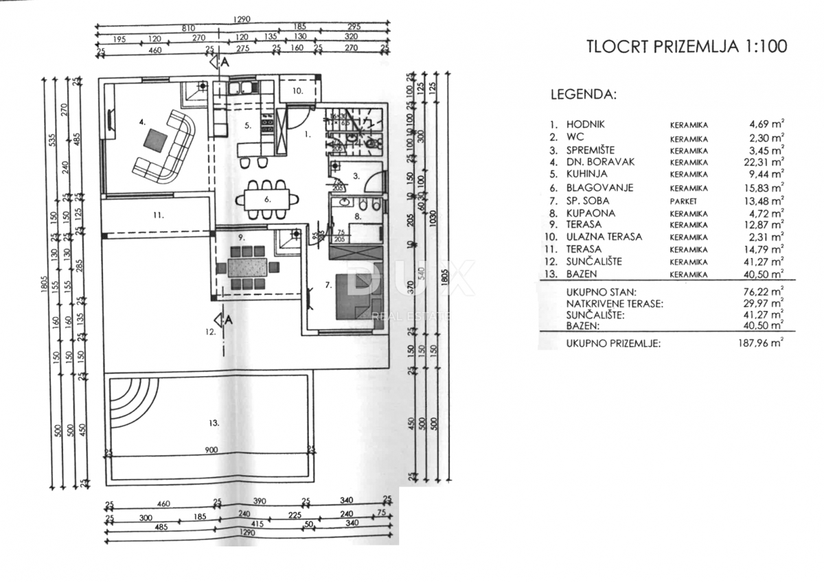 ISTRA, MOTOVUN - Zemljišče z gradbenim dovoljenjem