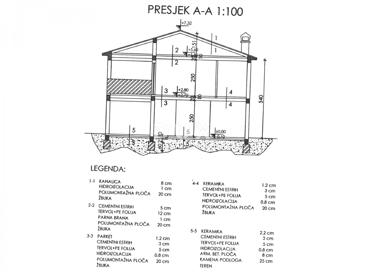 ISTRA, MOTOVUN - Zemljišče z gradbenim dovoljenjem