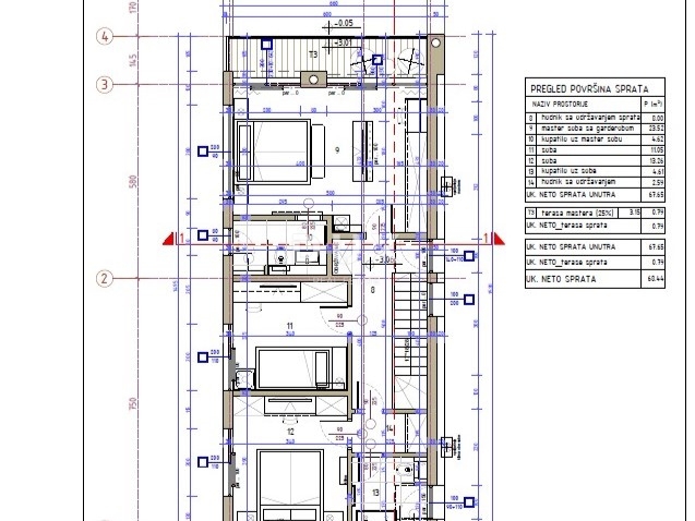 RAVNA GORA, STARI LAZ – zazidljivo zemljišče 1.204 m² za gradnjo dveh počitniških hiš z bazenom