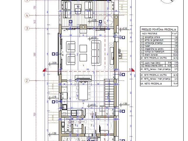 RAVNA GORA, STARI LAZ – zazidljivo zemljišče 1.204 m² za gradnjo dveh počitniških hiš z bazenom