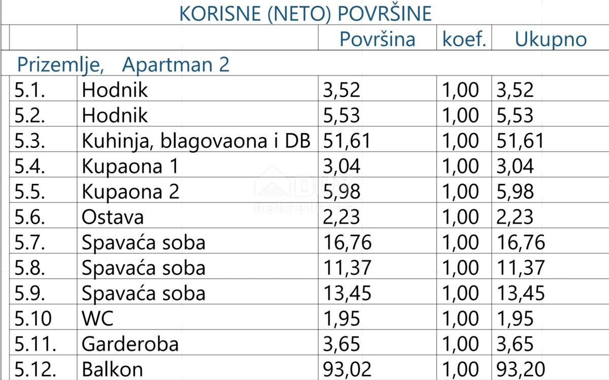 OPATIJA, CENTER - stanovanje v visokem pritličju 212m2 s panoramskim pogledom na morje A2