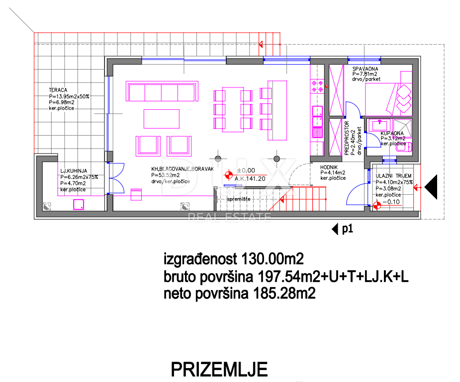 ISTRA, LIŽNJAN - Hiša z bazenom v gradnji - BLIZU MORJA!!