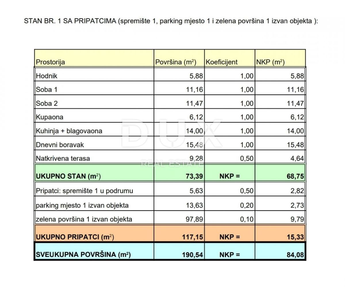 MATULJI, JUŠIĆI, JURDANI - stanovanje 84m2 v novogradnji z dnevno sobo + 2 spalnici in vrtom 