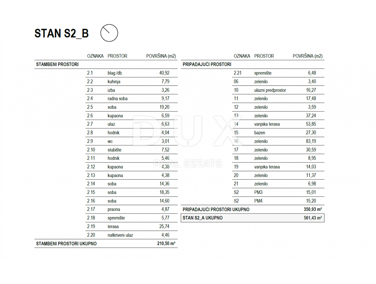 RIJEKA, KOSTRENA - ekskluzivno dupleks stanovanje 210,50 m2 novogradnja s čudovitim pogledom na morje in bazenom + vrt 350,93 m2 - S2-B
