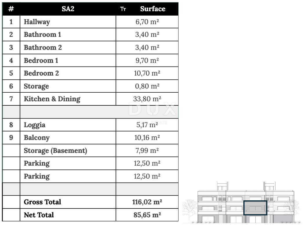 ZADAR, ZATON - Apartma s pogledom na morje 95 metrov od morja! SA2