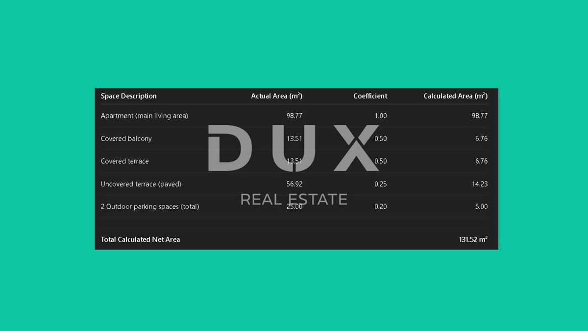 OPATIJA, IKA - Dvostanovanjsko stanovanje v luksuzni novogradnji blizu morja