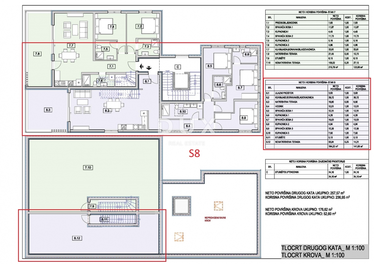 ŠIBENIK, SRIMA - Luksuzni penthouse v novogradnji s strešno teraso, pogledom na morje in dvigalom