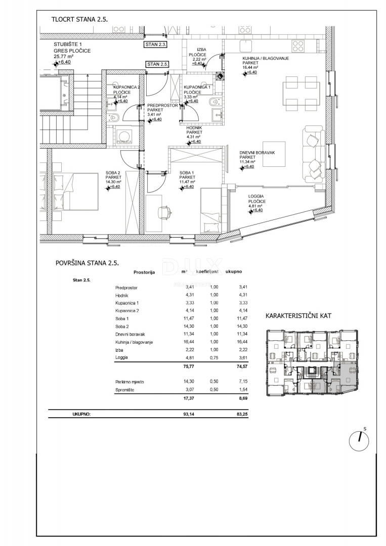 OTOK CRES, MESTO CRES - vrhunska novogradnja na vrhunski lokaciji, v samem središču mesta, 50 m od morja