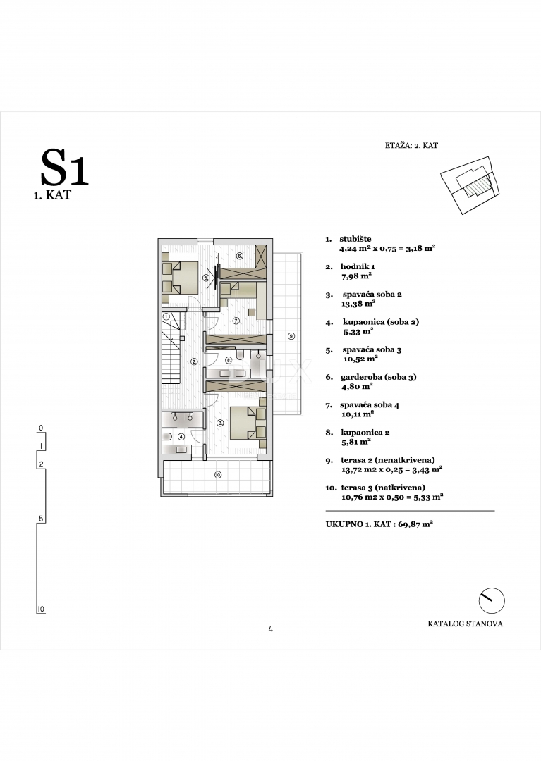 ŠIBENIK, VODICE - DVOJNI HIŠA z bazenom, strešno teraso in pogledom na morje