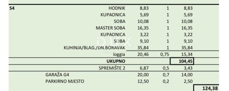 VELIKA GORICA – Družinsko trisobno stanovanje v mirni ulici, novogradnja