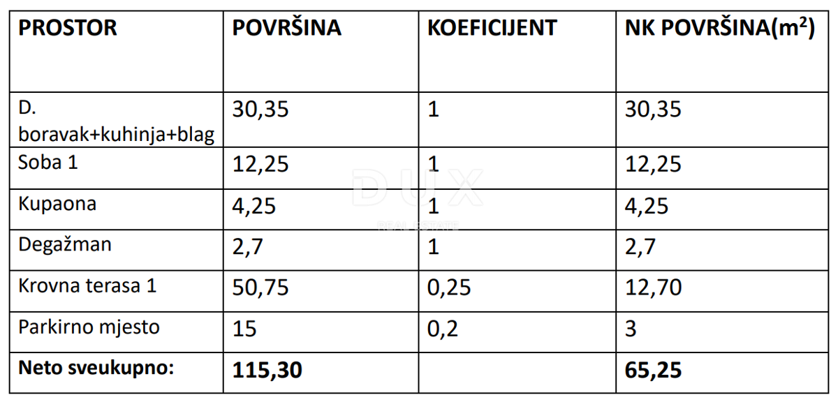 ZADAR, VRSI MULO - Novogradnja na iskani lokaciji! 1S+DB! S3
