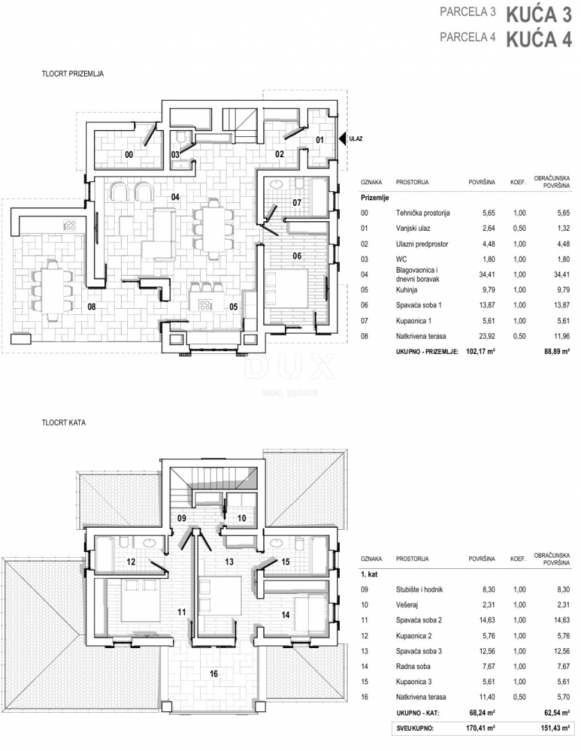 OTOK KRK, DOBRINJ - Samostojna, mediteranska vila z zasebnim bazenom