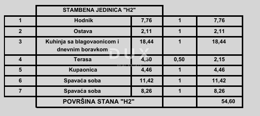 ISTRA, POREČ - Moderno stanovanje z 2 spalnicama + kopalnico v novem projektu, blizu morja, možnost financiranja s kreditom