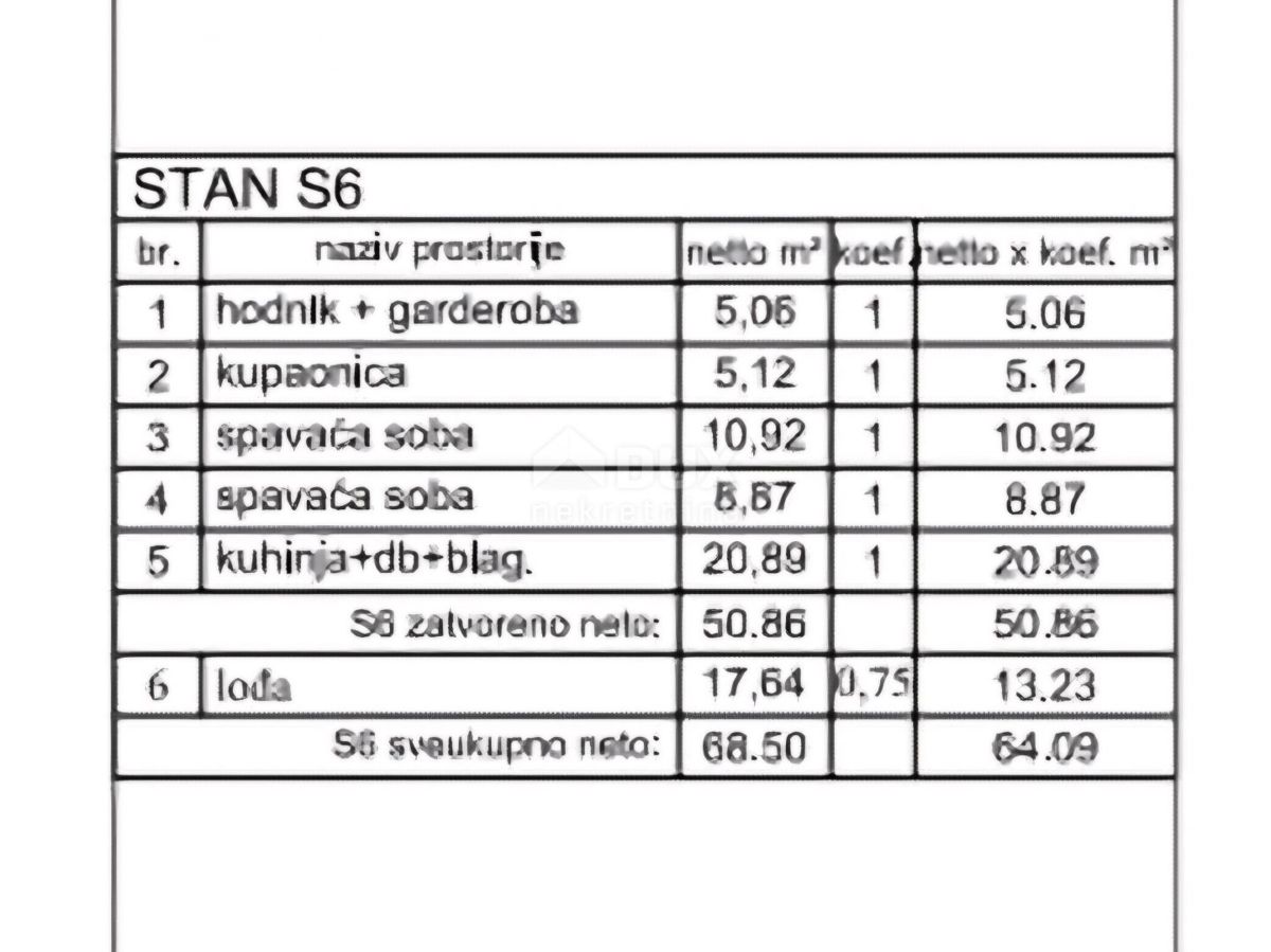 ISTRA, POREČ - 2S+DB luksuzno stanovanje na atraktivni lokaciji