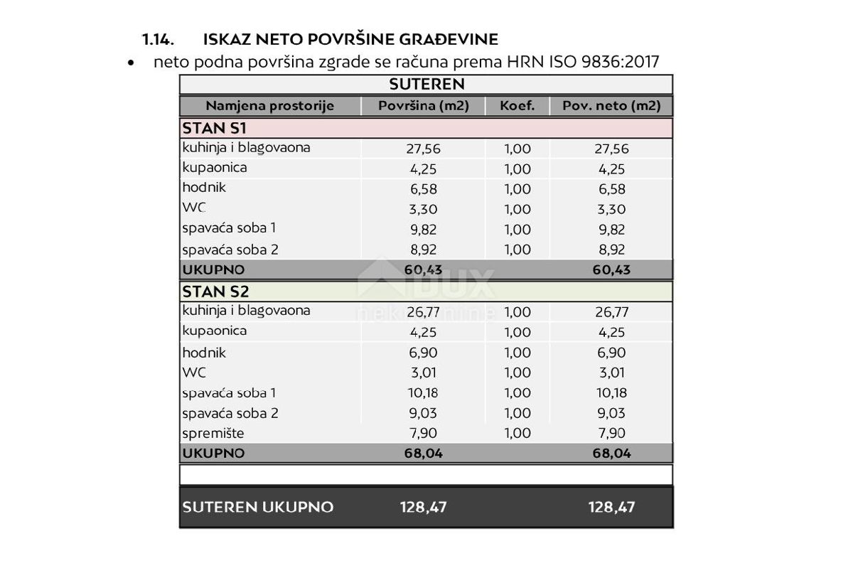 ZADAR, RTINA - Apartma z vrtom v gradnji blizu morja S2