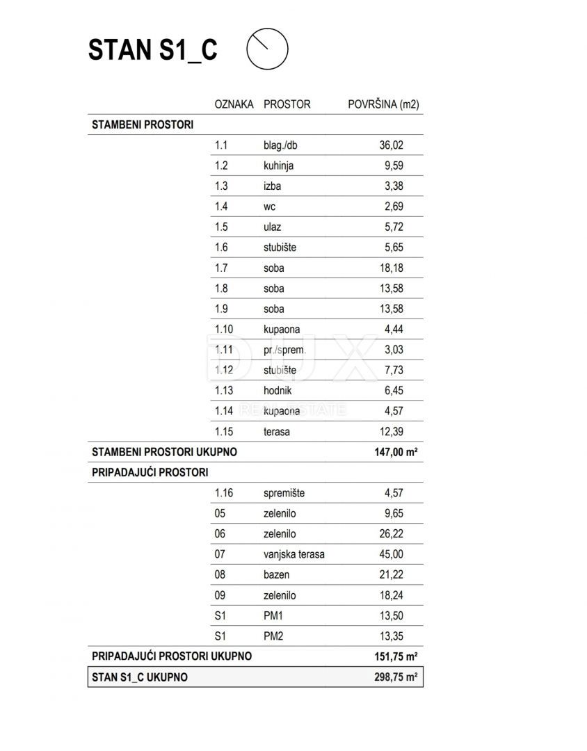 RIJEKA, KOSTRENA - ekskluzivno dupleks stanovanje 147m2 novogradnja s čudovitim pogledom na morje in bazen + vrt 151,75m2 - S1-C