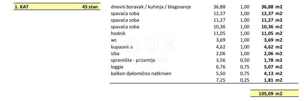 SAMOBOR, CENTER - moderno stanovanje v novogradnji!