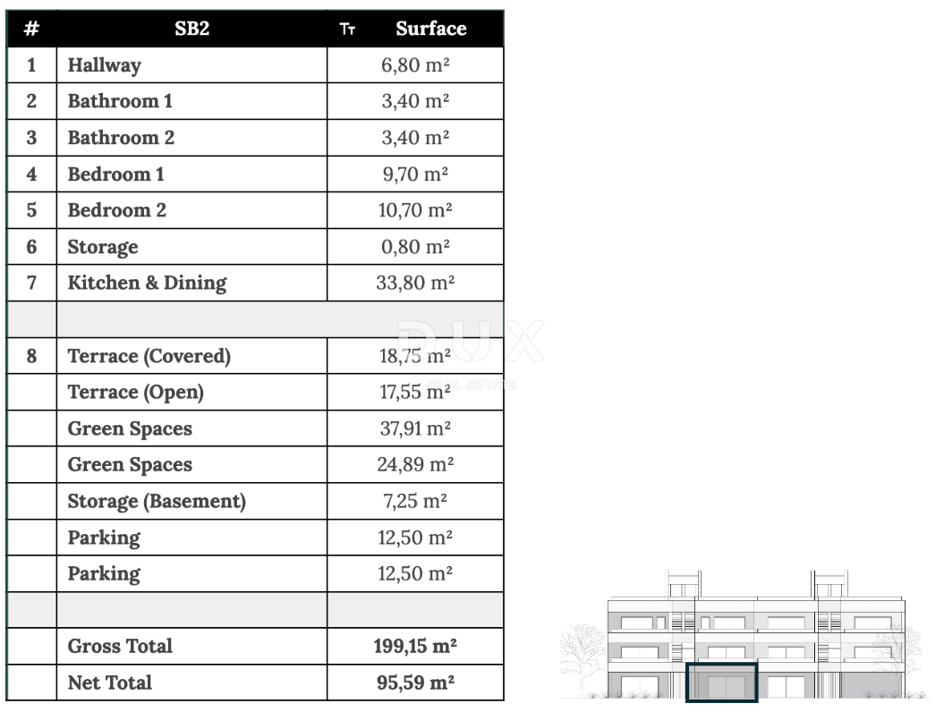 ZADAR, ZATON - Apartma z vrtom 95 metrov od morja! SB2