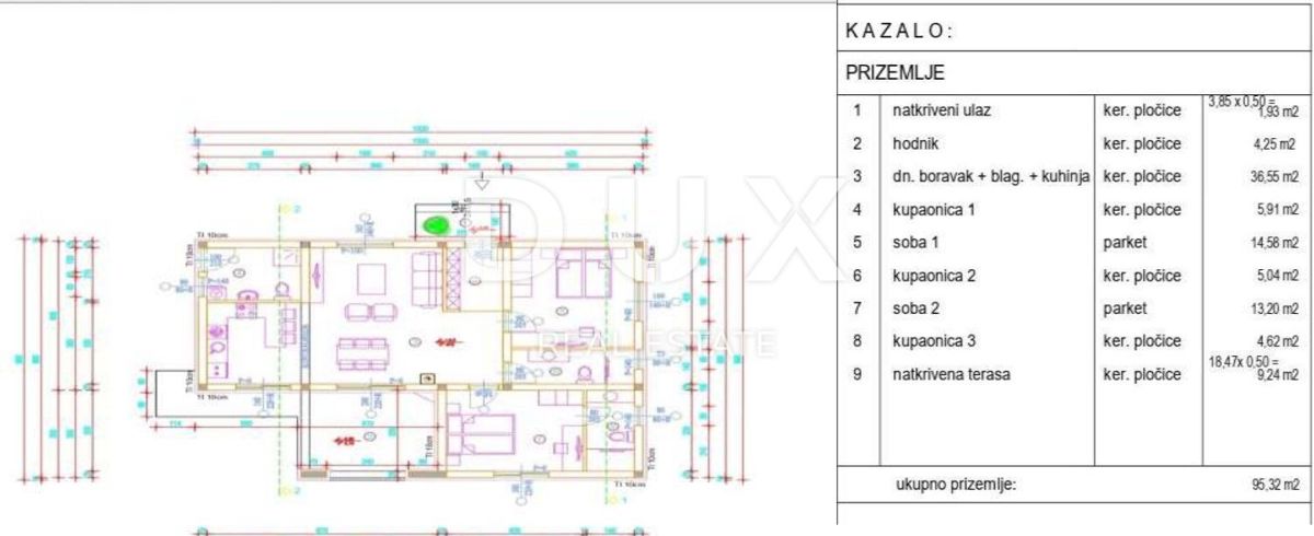 ISTRA, SVETVINČENAT - Moderna enonadstropna hiša z bazenom, nedokončana