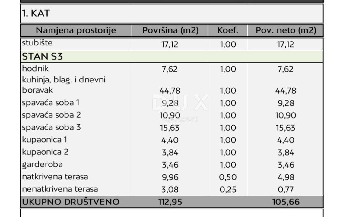 ZADAR, BIBINJE - Trisobno stanovanje na atraktivni lokaciji S3