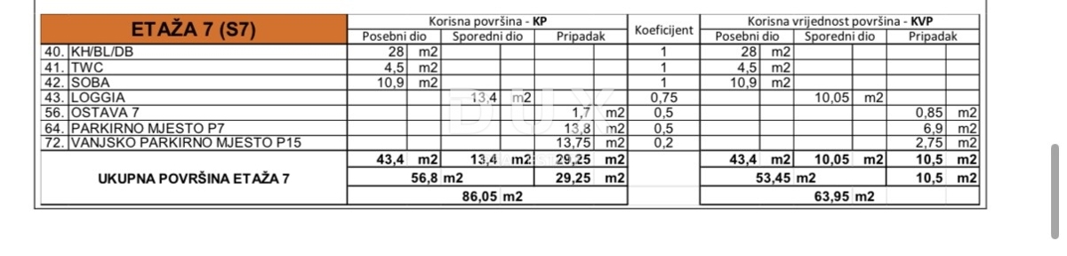 Stanovanje Crvene kuće, Zadar, 78,10m2