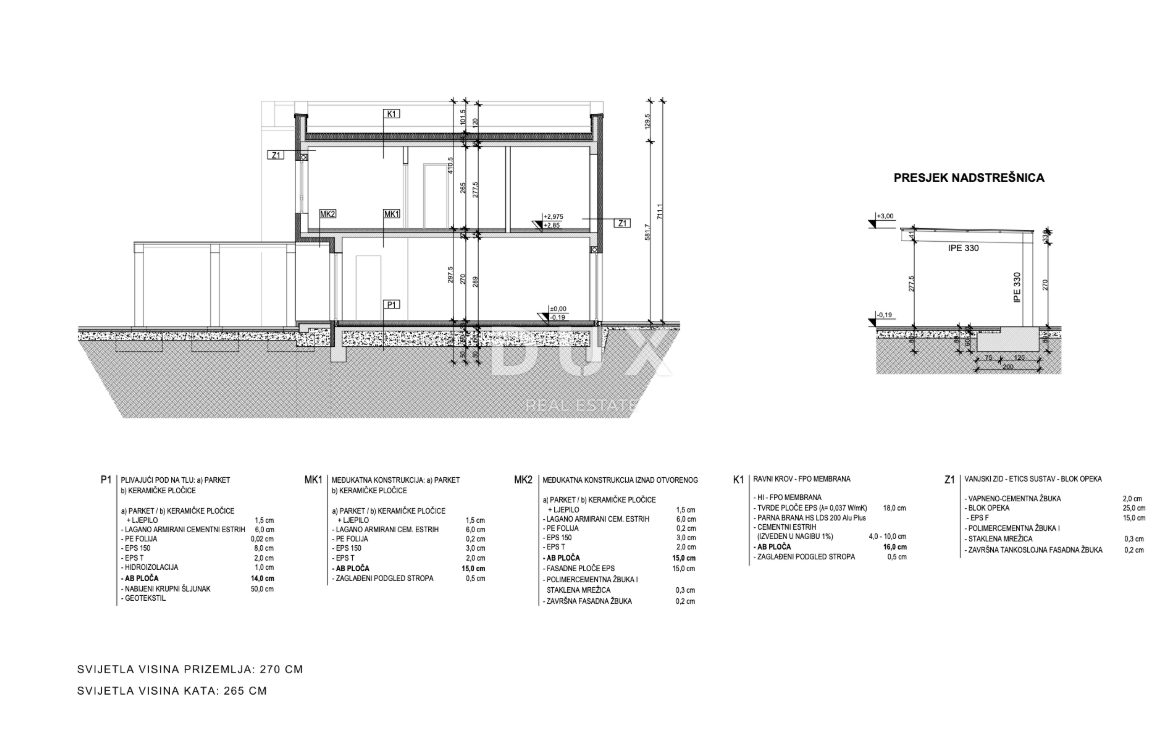 Hiša Pregrada, 110m2