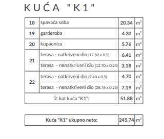 ISTRA, MEDULIN - Vaše sanje ob morju! Dvojček hiše s pogledom na morje iz vseh nadstropij, ROH BAU, EKSKLUZIVNO!