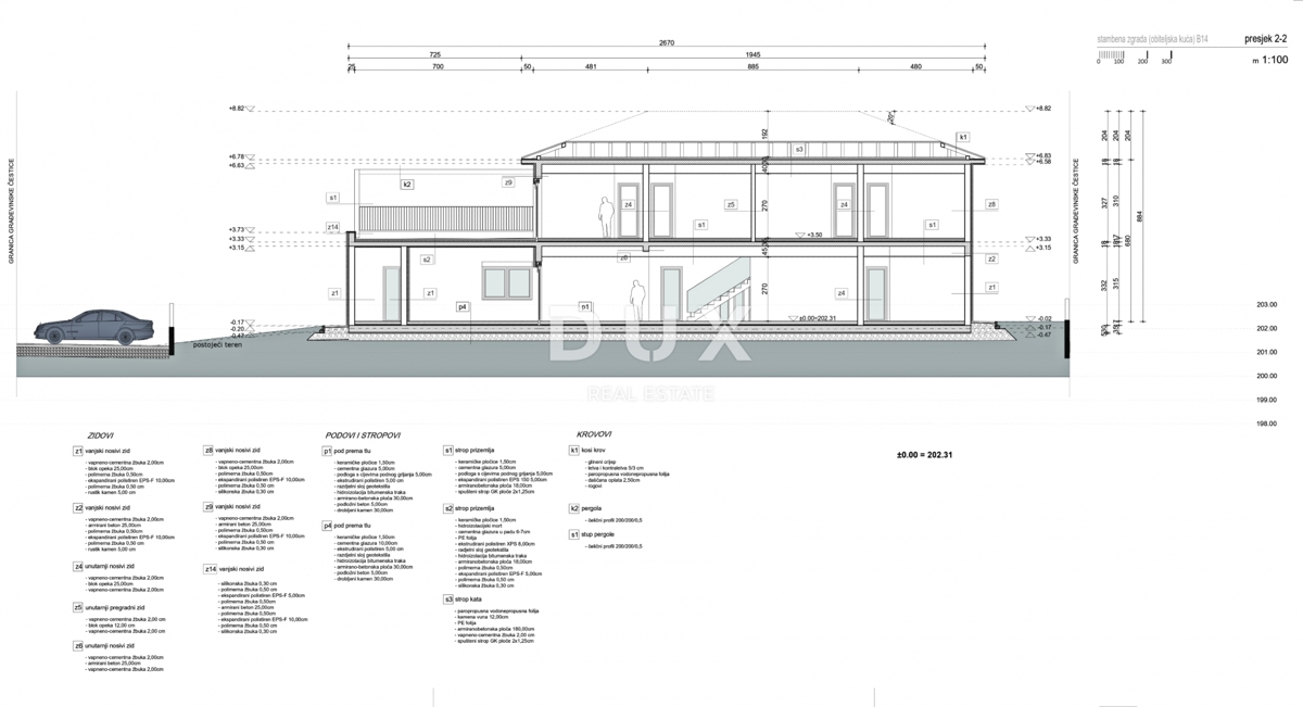 ISTRA, POREČ - Zemljišče z gradbenim dovoljenjem