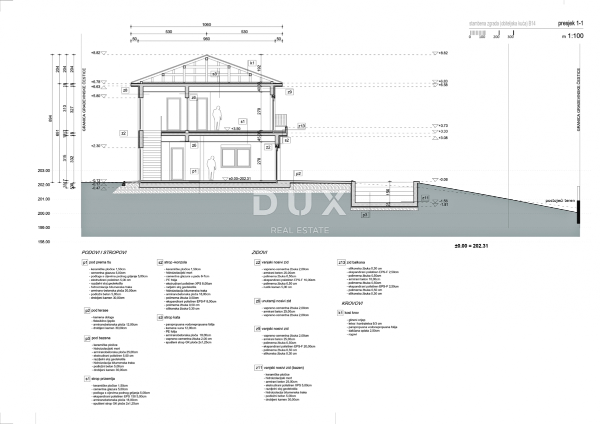 ISTRA, POREČ - Zemljišče z gradbenim dovoljenjem