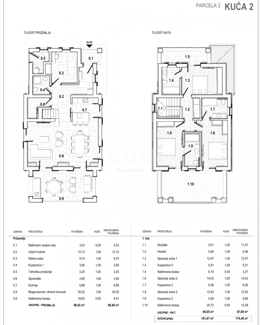 OTOK KRK, DOBRINJ - Ekskluzivna avtohtona nepremičnina z modernim dizajnom