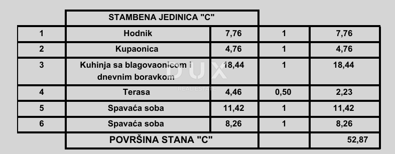 ISTRA, POREČ - Moderno stanovanje v novem projektu blizu morja, možnost financiranja s kreditom