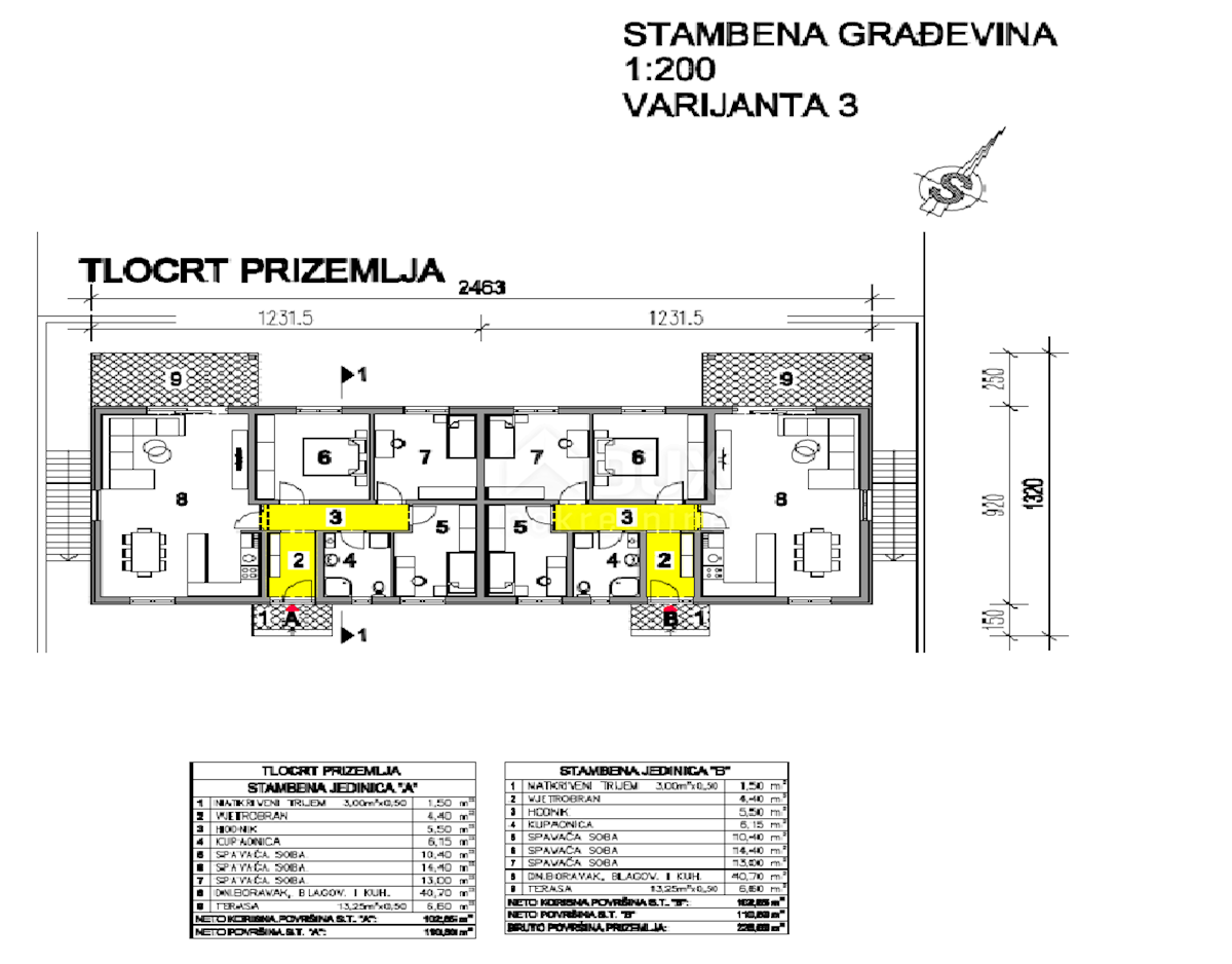 Jušići, Matulji, 2.000m2