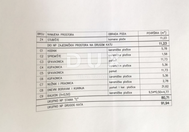 ISTRA, MEDULIN 2-s stanovanje, 1. nadstropje, parkirišče 81 m2 - NOVOGRADNJA!!