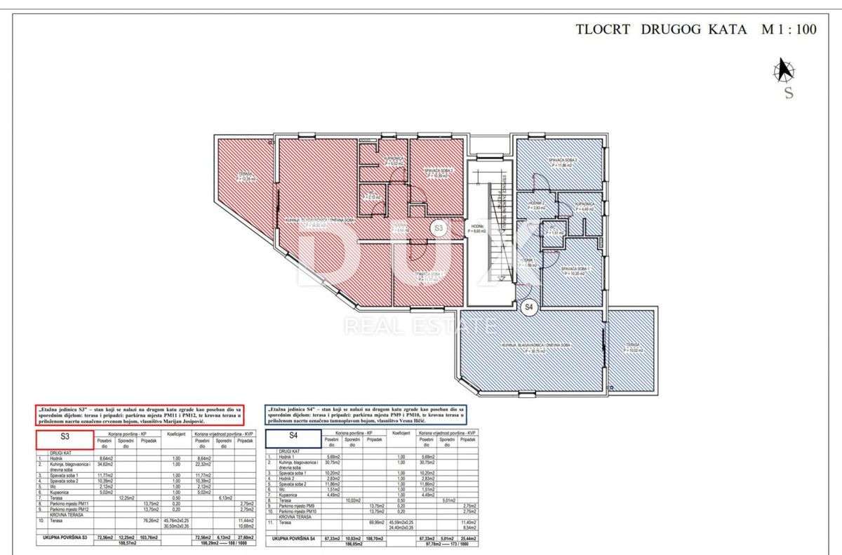 ZADAR, PETRČANE - Penthouse v gradnji s čudovitim razgledom 150 m od morja