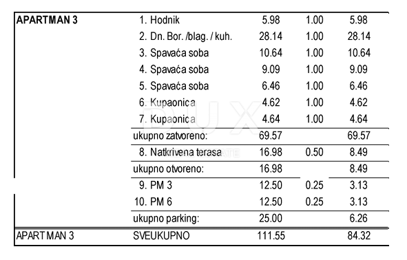 OTOK PAG, NOVALJA - izjemno stanovanje s 3 spalnicami in dnevno sobo na vrhunski lokaciji