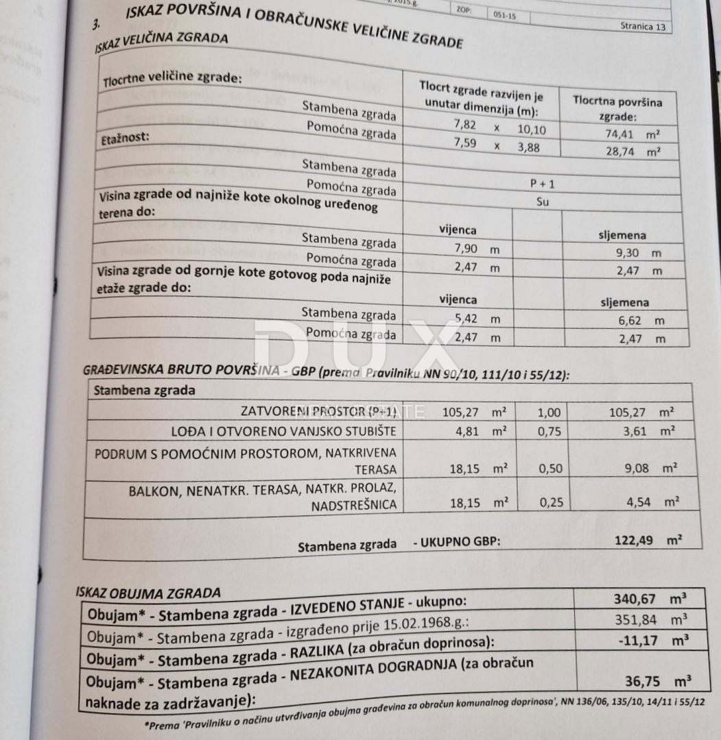 OTOK PAG, PAG - Dvojček hiše za adaptacijo s pogledom na morje