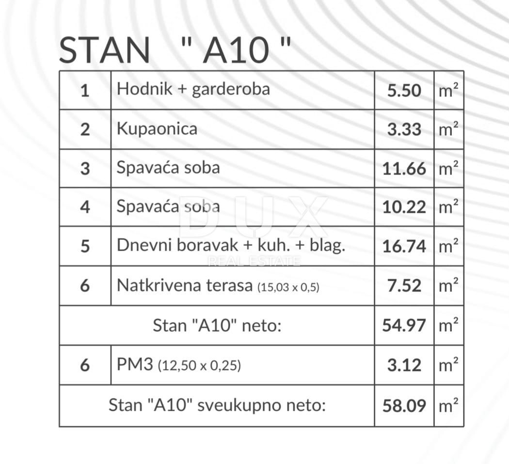 Stanovanje Šikići, Pula, 53,46m2