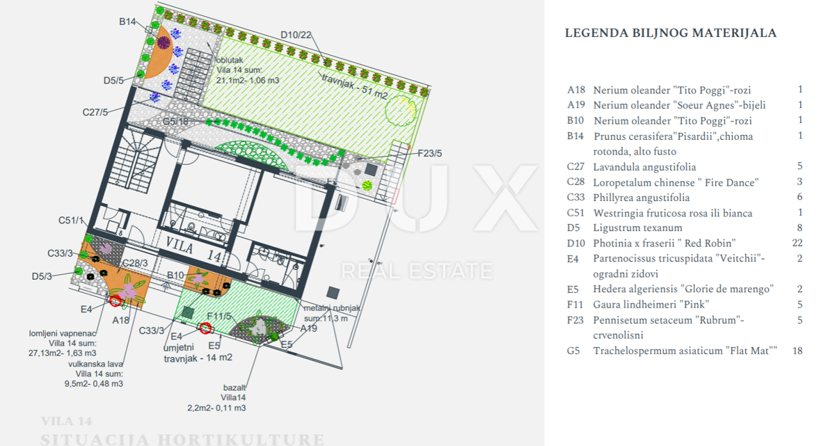 Hiša Savudrija, Umag, 262,74m2