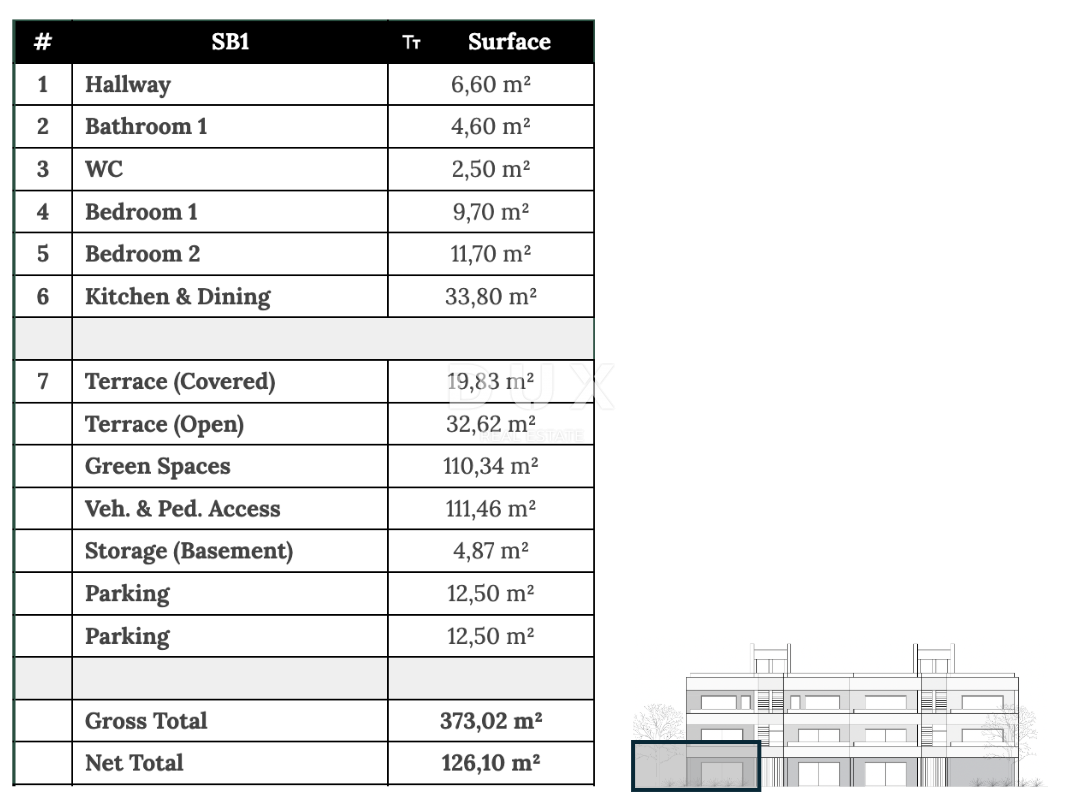 ZADAR, ZATON - Apartma z vrtom 95 metrov od morja! SB1