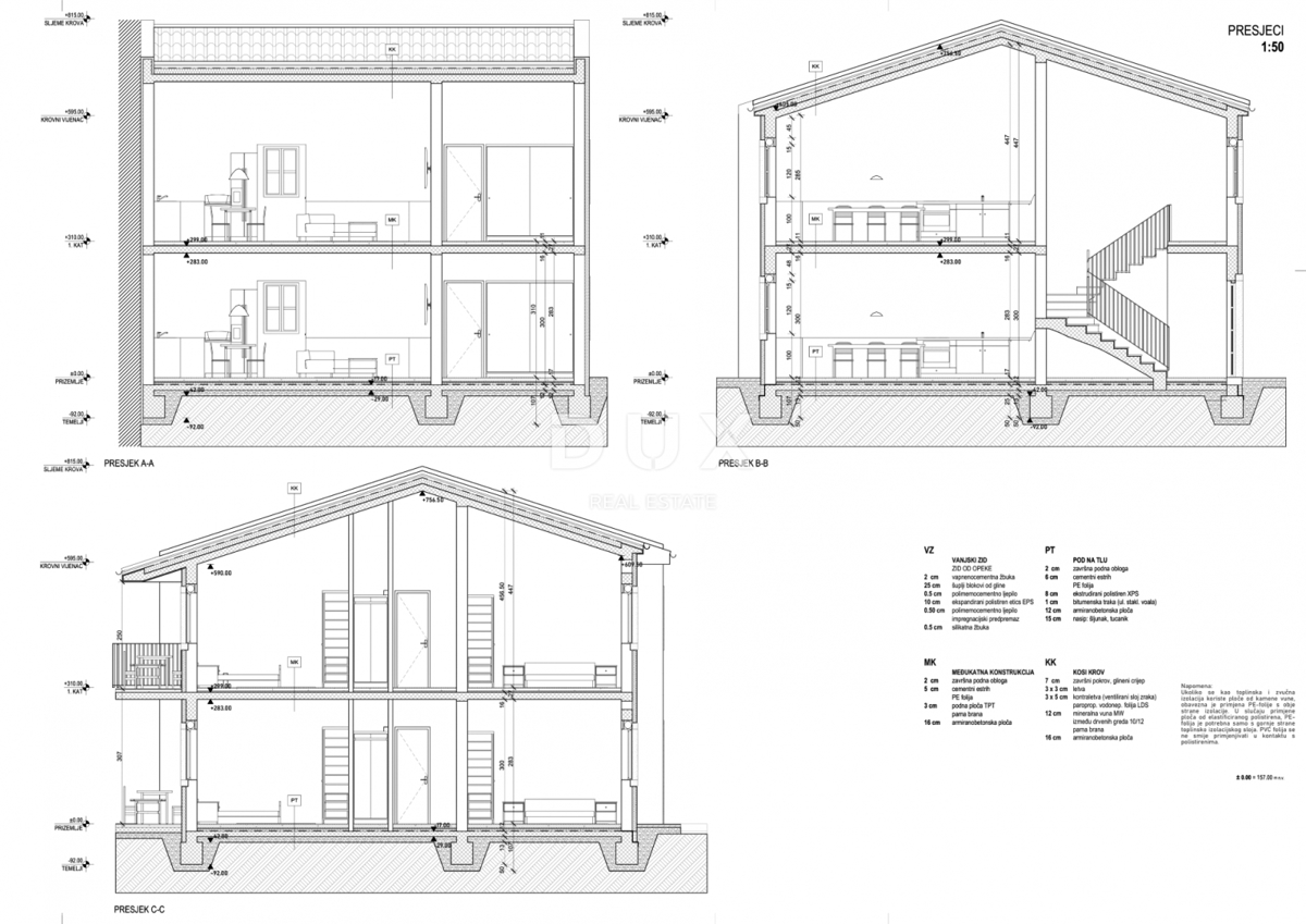 ISTRA, ROVINJ - Stanovanje v novogradnji