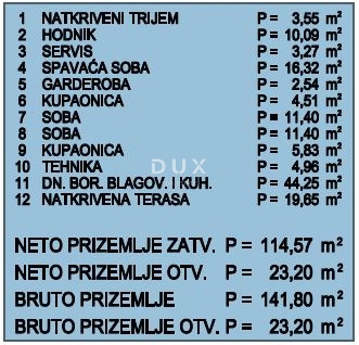 ISTRA, SVETVINČENAT - Moderna enonadstropna hiša z bazenom v mirnem okolju