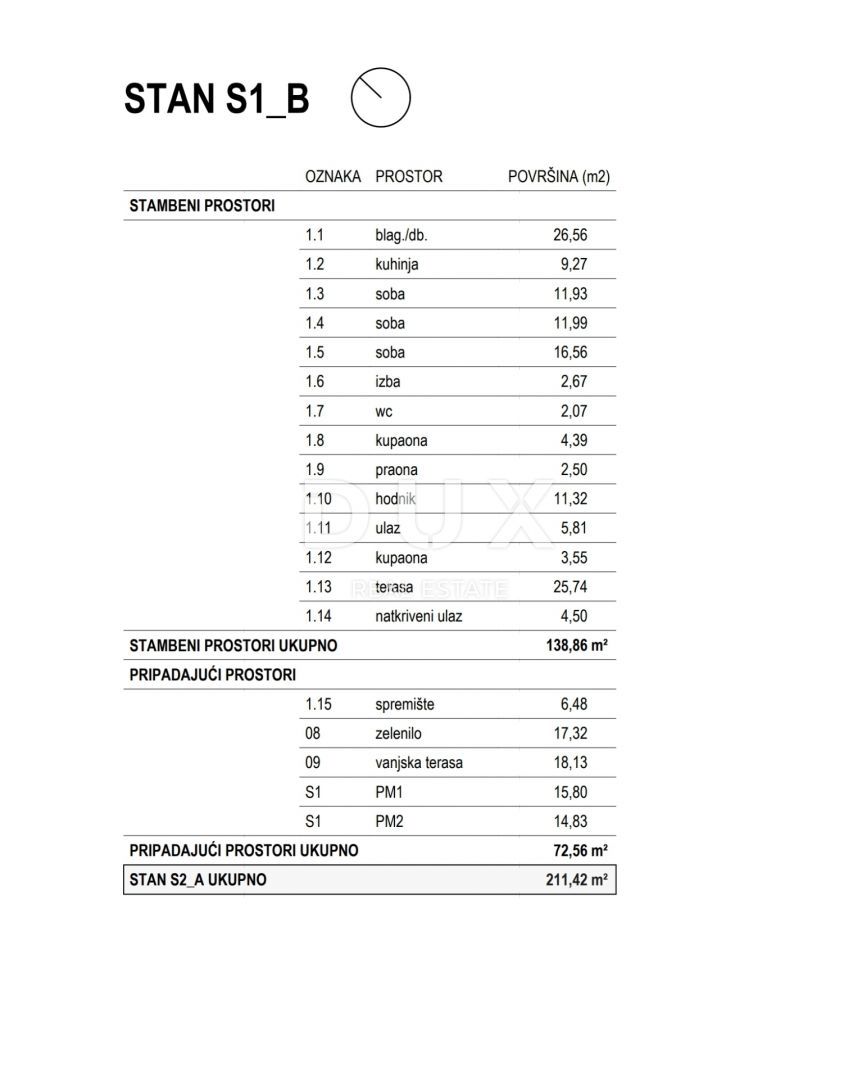 RIJEKA, KOSTRENA - ekskluzivno stanovanje 138,86 m2 novogradnja s čudovitim pogledom na morje + vrt 72,56 m2 - S1-B