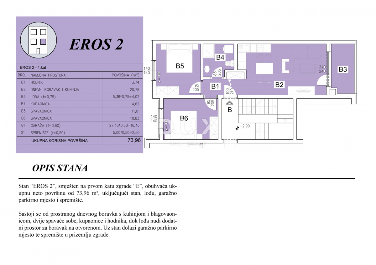 ISTRA, PULA - Moderna novogradnja na iskani lokaciji!