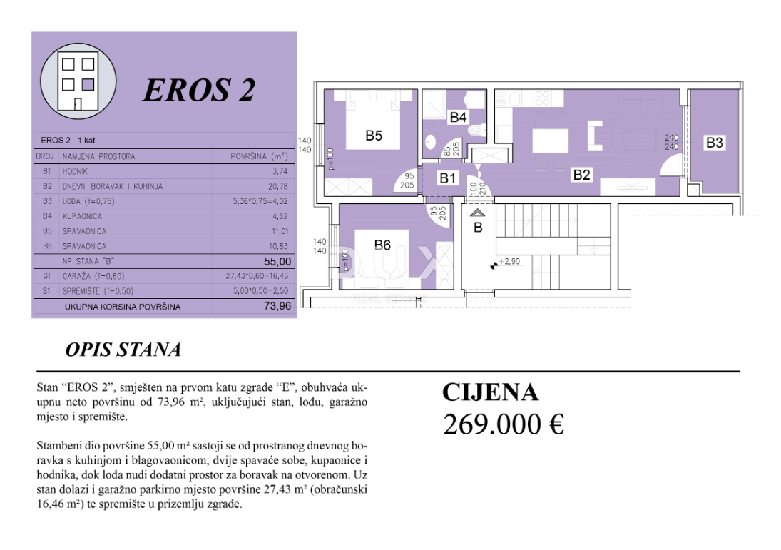 ISTRA, PULA - Moderna novogradnja na iskani lokaciji!