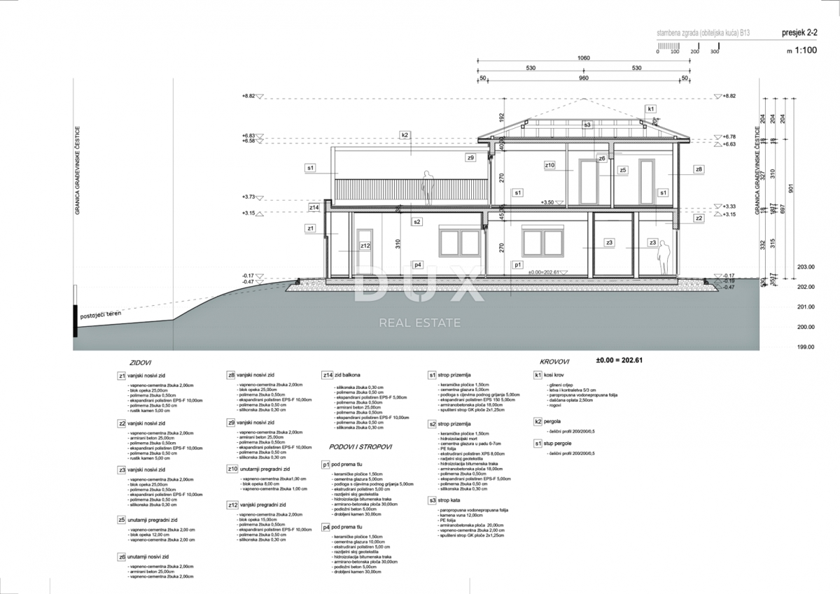 ISTRA, POREČ - Zemljišče z gradbenim dovoljenjem
