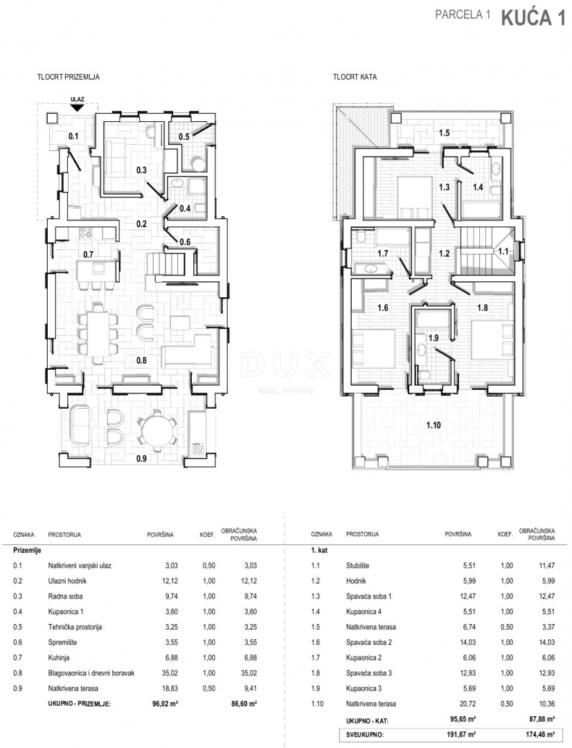 OTOK KRK, DOBRINJ - Fantastična mediteranska vila z bazenom